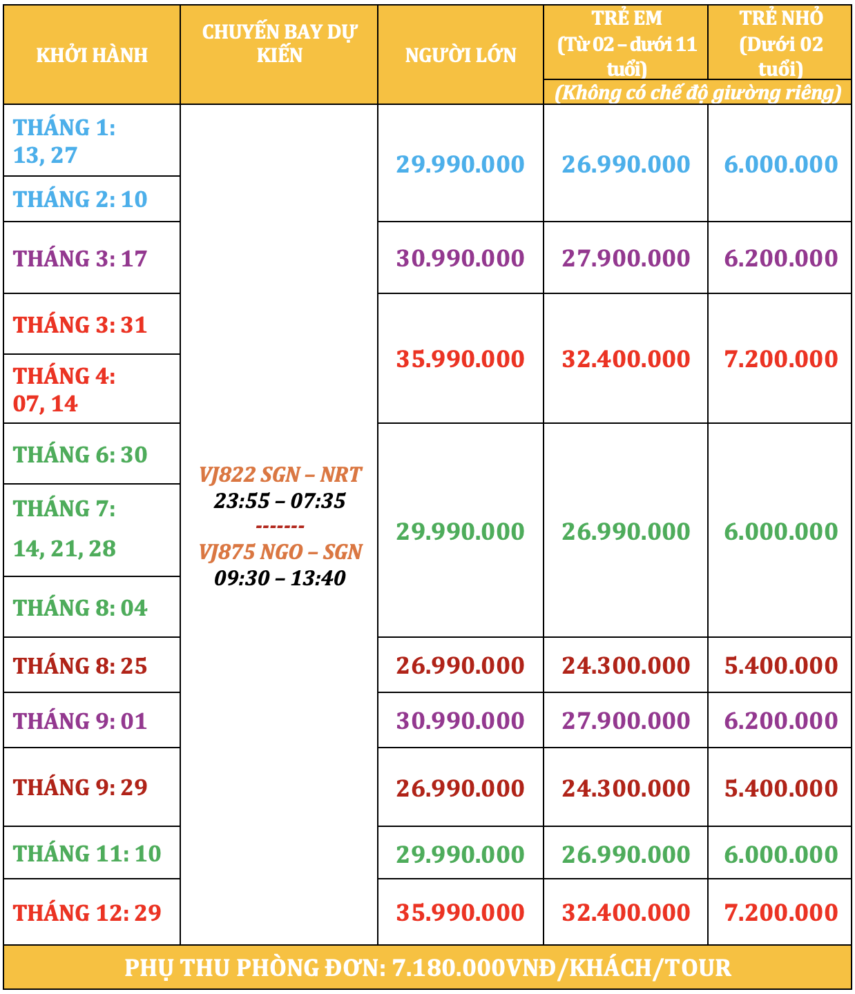 NHẬT BẢN: CUNG ĐƯỜNG VÀNG 6N5Đ - BAY VJ Tour Du Lịch Nhật Bản-1