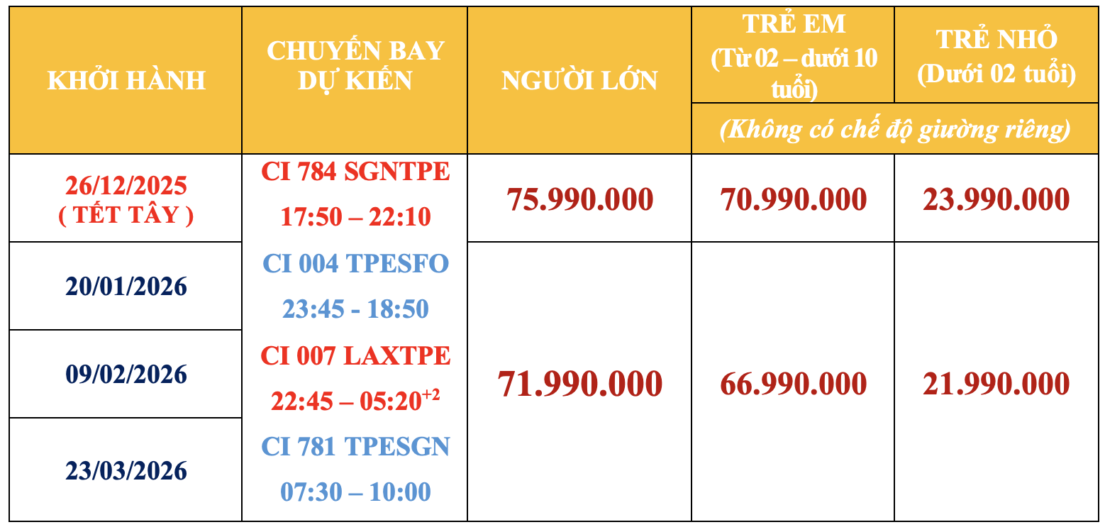 DU LỊCH MỸ: SAN FRANCICOS - SOLVANG - LOS ANGELES 9N8Đ Tour Du Lịch Mỹ-1