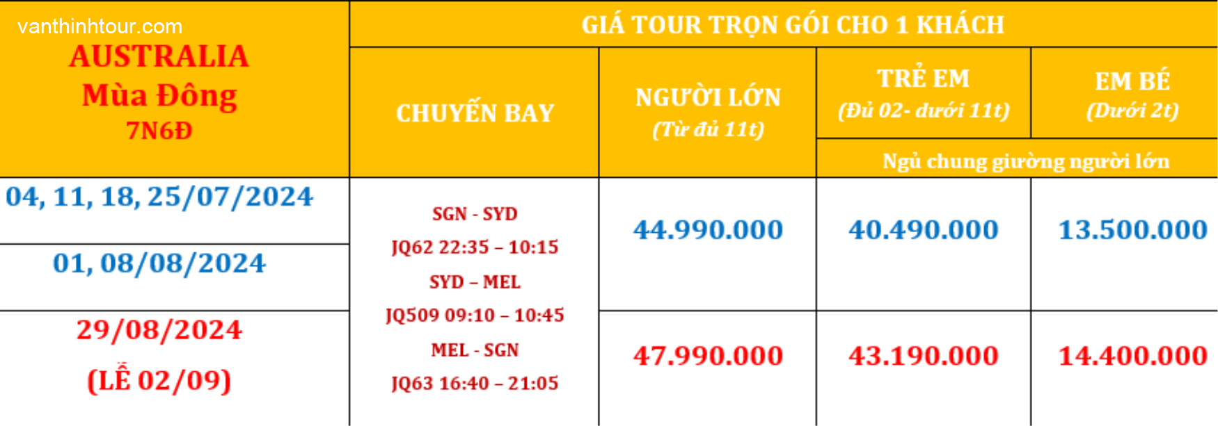 TOUR ÚC | SYDNEY - MELBOURNE 7N6Đ - MÙA ĐÔNG Tour Du Lịch Châu Úc-1