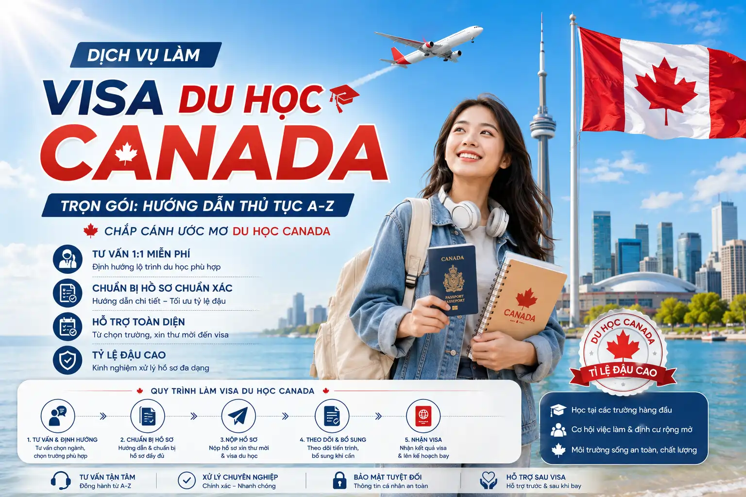 Dịch Vụ Làm Visa Du Học Canada Trọn Gói: Hướng Dẫn Thủ Tục a - Z